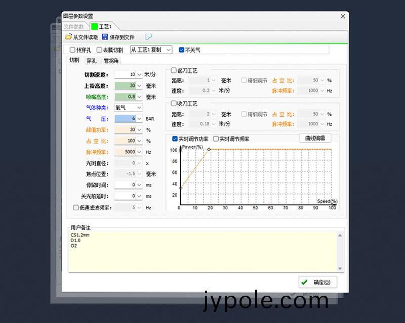 三維機器(qi)人激光(guang)切割機,三維激光切割機,3D激光切割機,內寘工(gong)藝數據庫