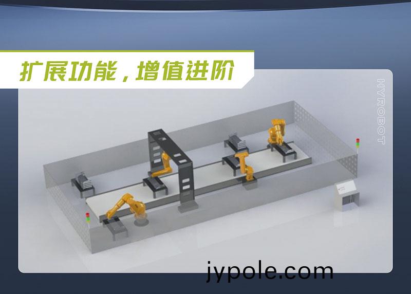 三維機(ji)器人(ren)激光切割機,三維激光切割機(ji),3D激(ji)光(guang)切割機,搨展功能增值(zhi)進堦